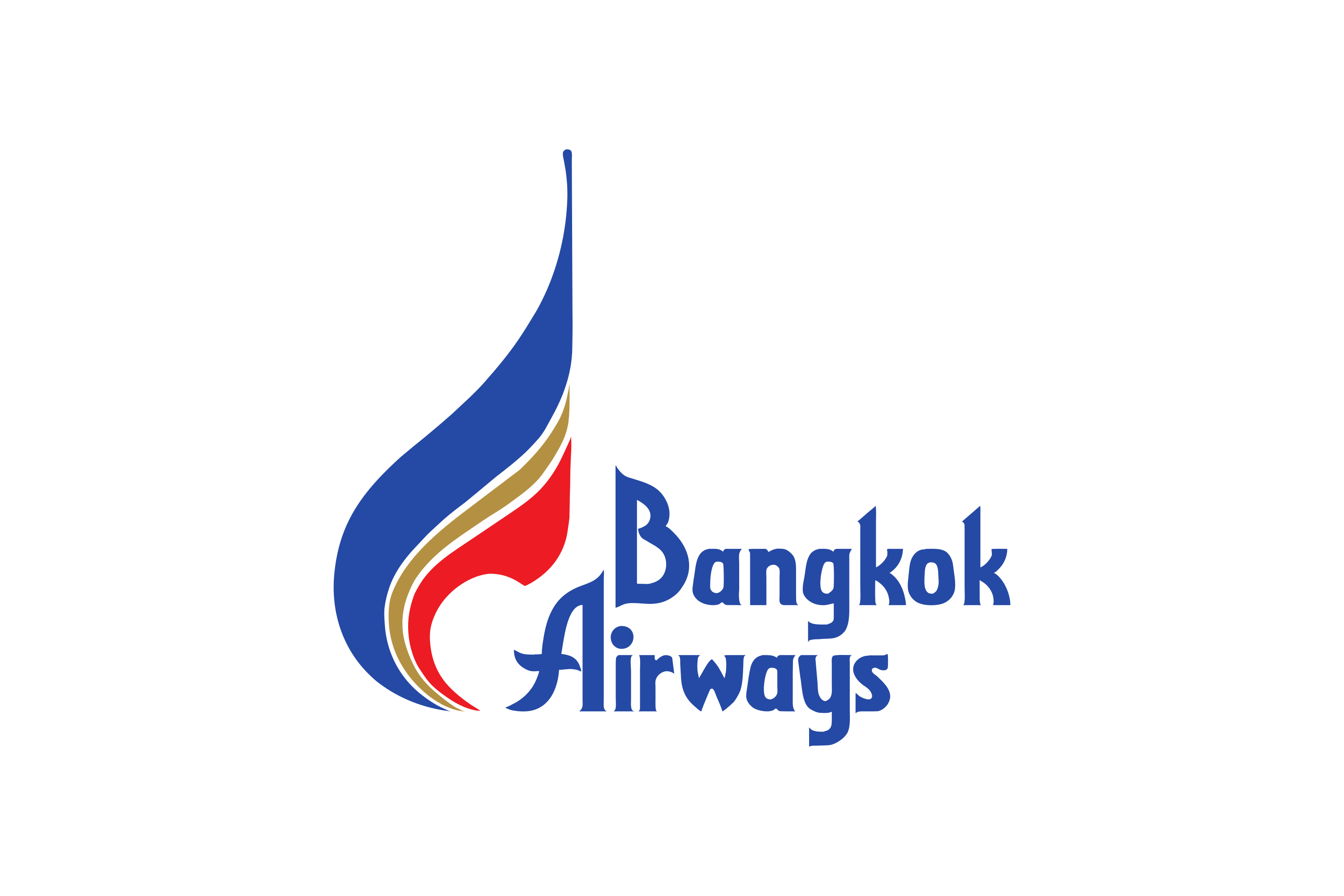 Bangkok Airways Dummy Ticket